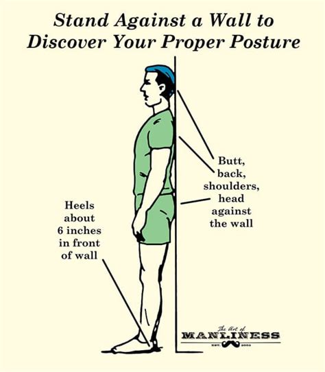 Good Posture Its Importance Benefits And How To The Art Of Manliness