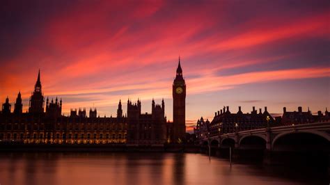 London Wallpapers Top Những Hình Ảnh Đẹp