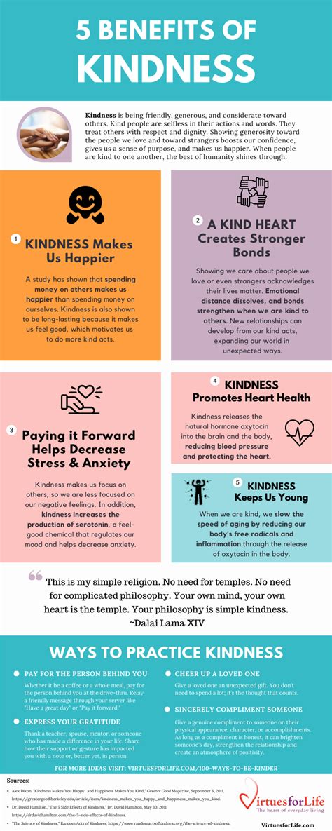 5 Benefits Of Kindness How Being Kind Elevates Our Lives Infographic