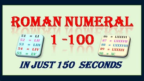 The red numbers would have been visible to crowds coming to the building. ROMAN NUMERALS 1 TO 100 | ROMAN NUMBERS 1 TO 100 | 1 TO ...