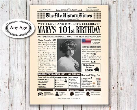 Happy 101st Birthday Newspaper Poster Custom 101st Birthday Etsy