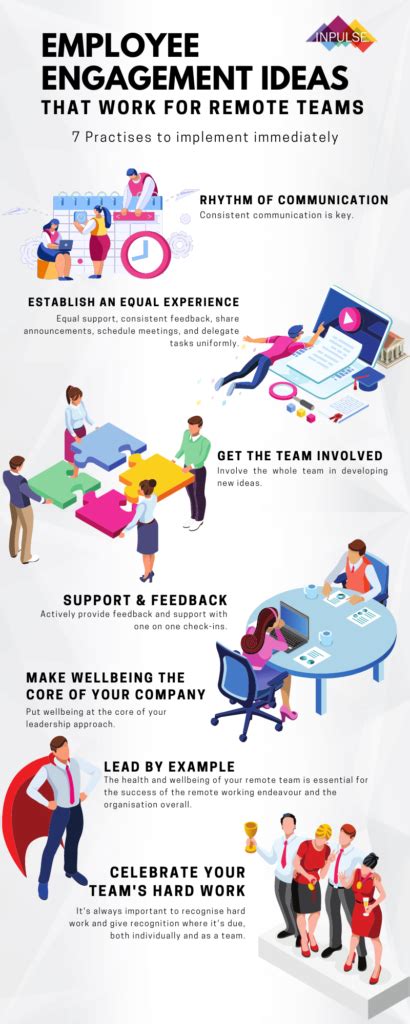 12 Work Facts Ideas Employee Engagement Company Culture Facts Riset