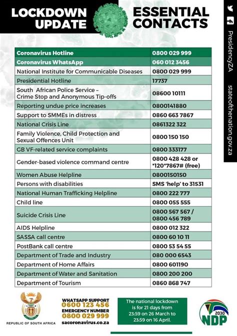 heres a collection of need to know emergency numbers numbers are home emergency number sign