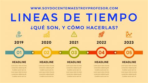 11 Ideas De Lineas Del Tiempo Linea Del Tiempo Evolucion De La Vida