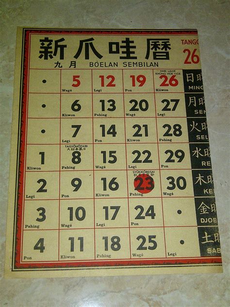 Koleksi Antik Anggoro Solo Kalender Jaman Jepang