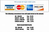 Square Credit Card Machine Reviews