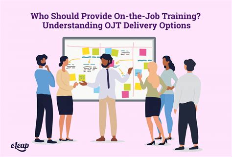 Who Should Provide On The Job Training Understanding Ojt Delivery