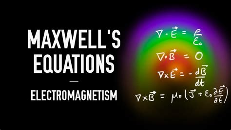 Maxwells Equations And Electromagnetic Waves Electromagnetism Youtube