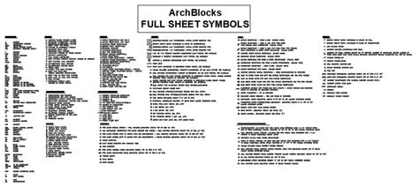 Autocad Commercial Electrical Symbols Electrical Cad Blocks