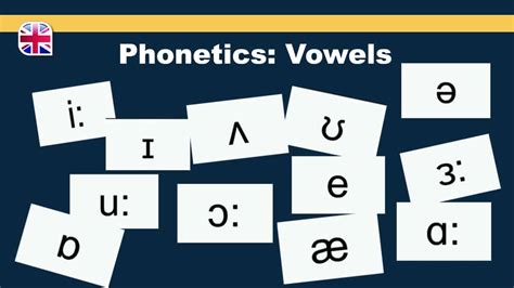 Vowel Phonetic Symbols With Examples Imagesee