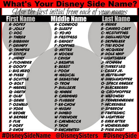 Disney Names Disney Side Funny Name Generator