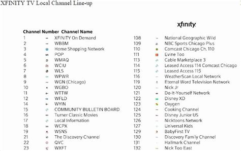 We've transitioned our sports content to @xfinity. Top Printable Xfinity Channel Guide in 2020 | Radio ...