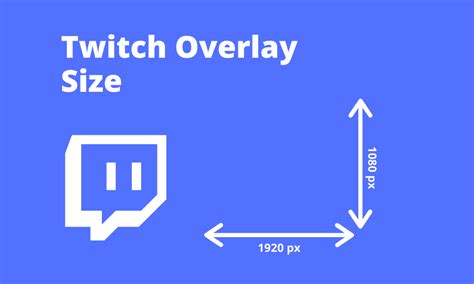 Twitch Overlay Size
