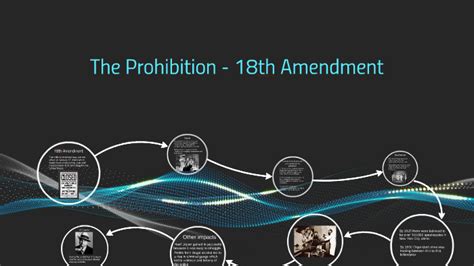 The Prohibition 18th Amendment By Kyle Kolbuck