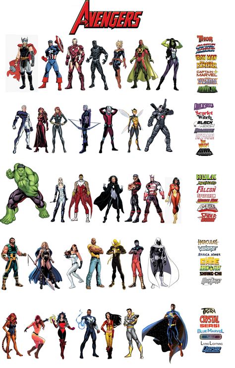 Avengers Roster Comic Art Superhero Avengers