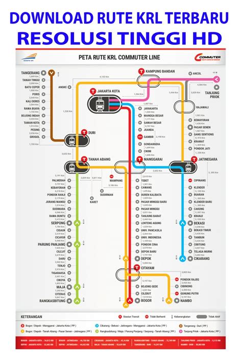 Jalur Krl Terbaru Kualitas Full Hd