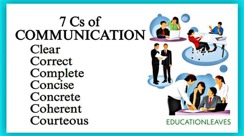 7 cs of communication 7 principles of effective communication communication part 3 youtube