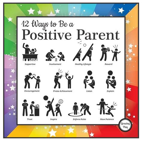 Positive Parenting Techniques Pdf Hopefully The Information In This