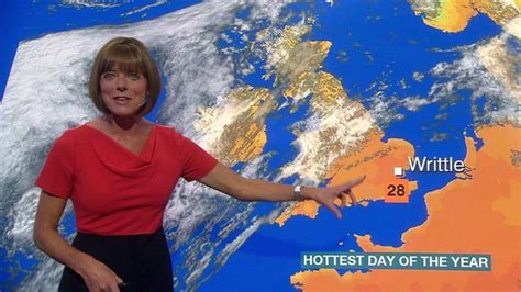 South East Uk Sees Hottest Day Of The Year Bbc News