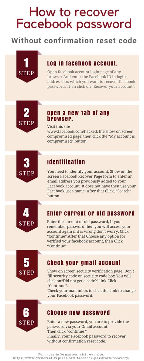 Find Wifi Password Hack Password Old Facebook Hack Facebook Gmail