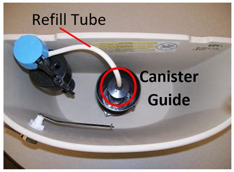 nine six families: Gasket For Kohler Toilet
