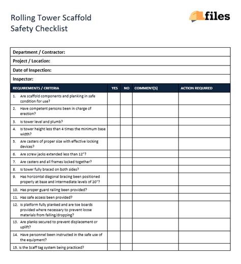 Scaffold Inspection Inspection Checklist Scaffolding Construction Images