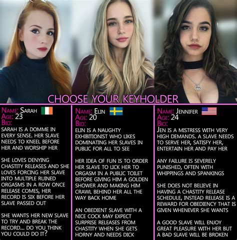 Choose your Keyholder! : r/chastitychoice