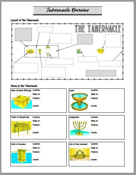 The Furniture Of The Tabernacle Cssa Junior Stage 1 Lesson 23