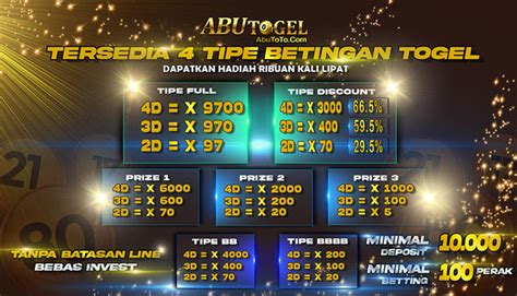 daftar abu togel