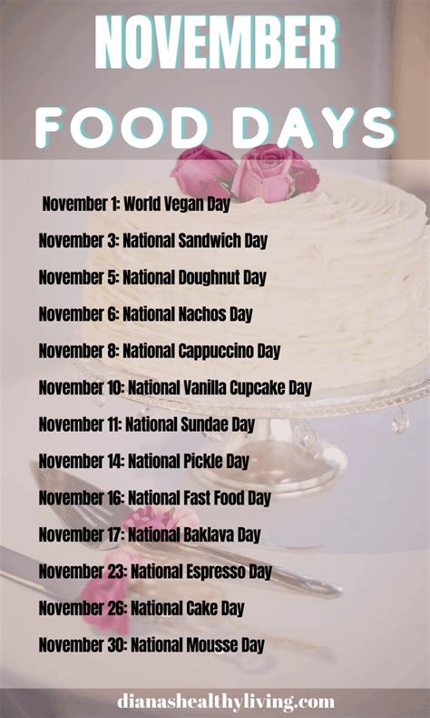 Complete List Of National Food Days And National Food Holidays
