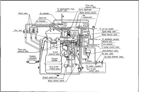 Wiring schematic diagram for switched outlet, mazda 323f ignition wiring, mazda b2000. 1986 Mazda B2000 Carburetor - Ultimate Mazda