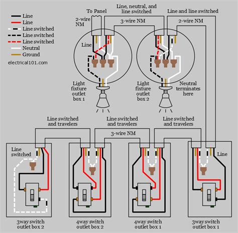 Wiring Diagram 4 Way Light Switch