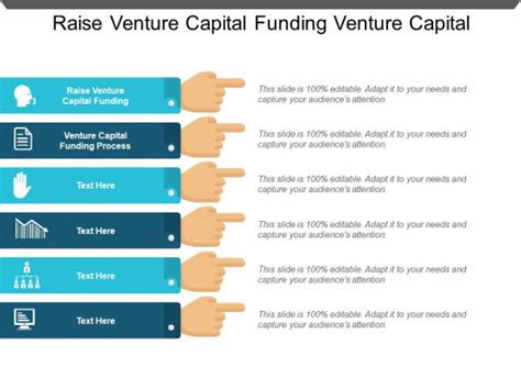 Raise Venture Capital Funding Venture Capital Funding Process Ppt