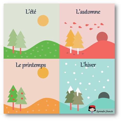 Les Saisons Fle Vocabulary Seasons Vocabulaire Pinterest