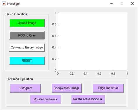 Getting Started With Image Processing Using Matlab