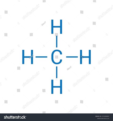 Chemical Structure Methane Ch4 Stock Vector Royalty Free 2153006967