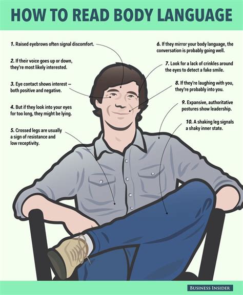 142 Best Images About Social Skills Building Blocks On Pinterest Asperger Body Language And