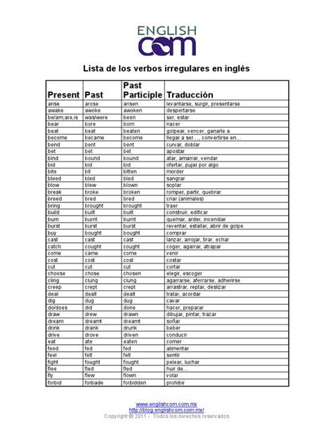 Download Comparativos Irregulares En Inglã©s  Sado