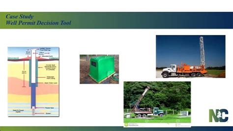 Nc Deq Waste Management Gis Data Resources And Applications Youtube
