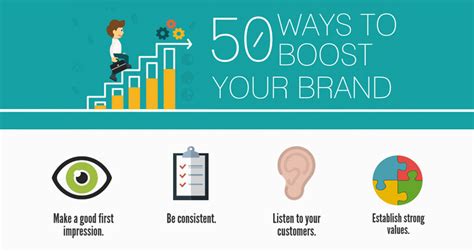 50 Ways To Boost Your Brand Infographic