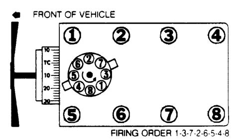 302 Ford Firing Order Diagram