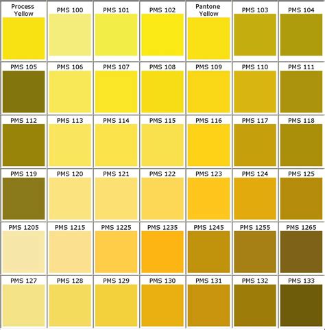 Color Chart JM Trading Pvt Ltd Pantone Color Chart Pms Color