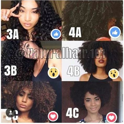 3b 3c And 3cand4a Image Natural Hair Types Natural Hair Styles