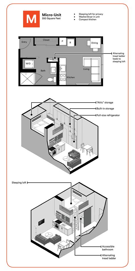 Micro Unit Ktgy Architectureplanning Small Apartment Architecture