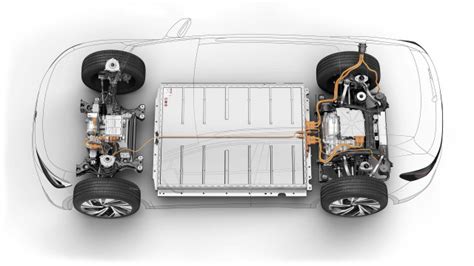 2021 Vw Id4 Revealed 250 Mile Electric Suv Starts At 41490