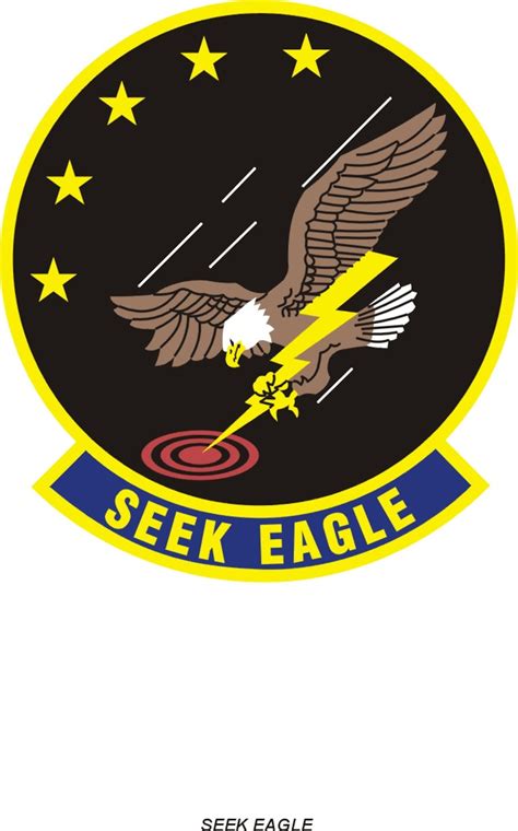 Air Force Seek Eagle Office Afmc Air Force Historical Research