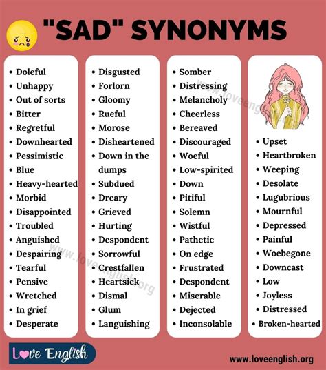 Another Word For Sad Useful Ways Of Saying Sad In English Love English