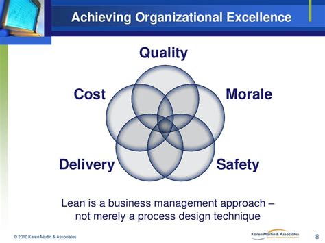 Achieving Organizational Excellence Quality Cost