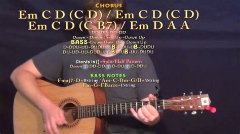 Move Luke Bryan Guitar Lesson Chord Chart Capo 1st Em D A C D B7