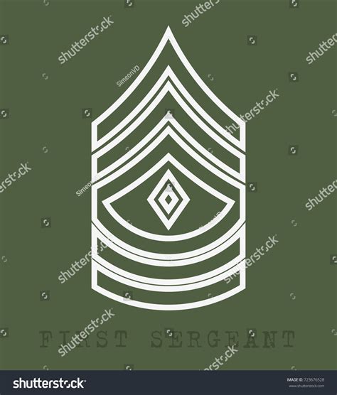 Military Ranks Insignia Stripes Chevrons Army 스톡 벡터로열티 프리 723676528